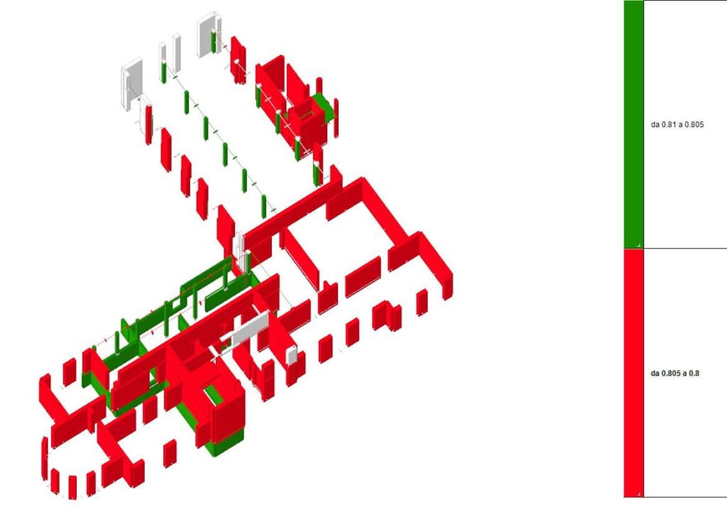 Mappa BIM SISMICAD verifica sismica pre-intervento asilo nido Vimercate: maschi murari in rosso segnalano vulnerabilità con coefficiente inferiore a 0,80